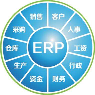 一套erp企业管理云开体育官方网站登录·（中国）官网入口
要多少钱?