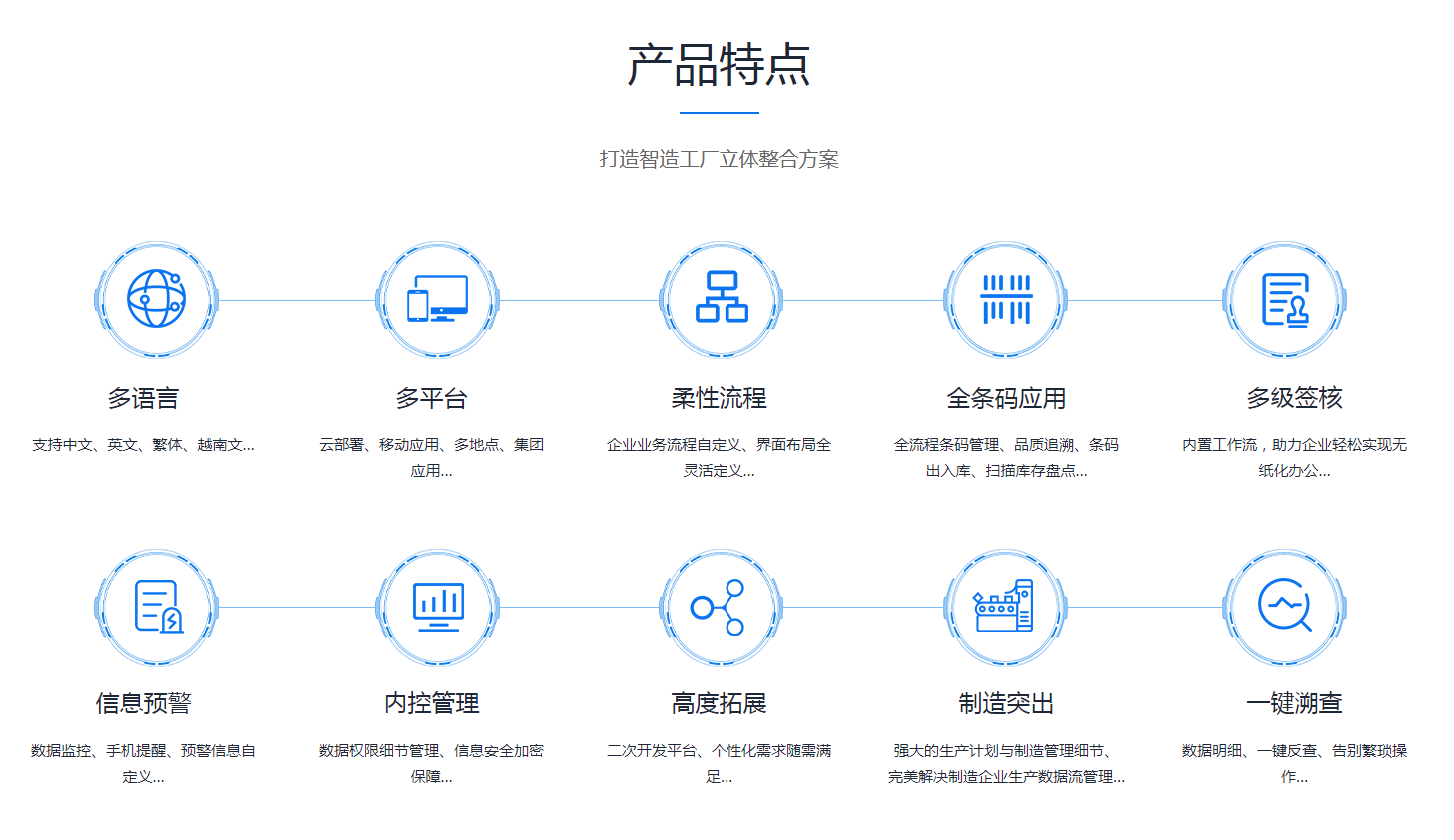 如何缩短ERP云开体育官方网站登录·（中国）官网入口
的实施周期?