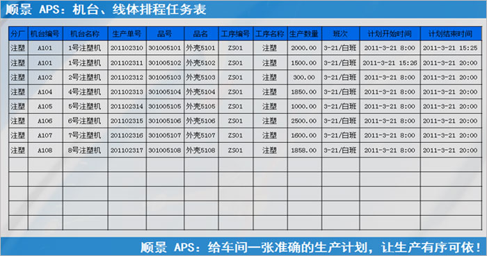 ERP云开体育官方网站登录·（中国）官网入口
执行的过程中会遇到什么问题?